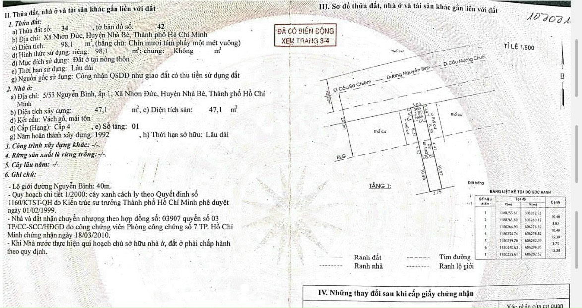 Chính chủ- mặt tiền Nguyễn Bình dt: 3.85 x 26m, giá cực tốt!